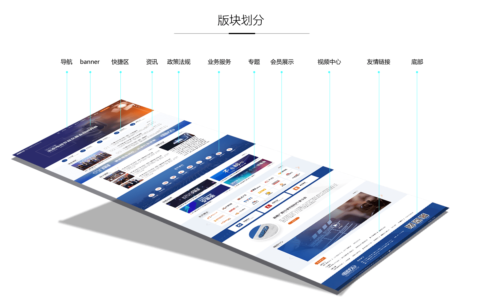 協(xié)會網(wǎng)站制作過程中需要注意的細(xì)節(jié)問題包括哪些